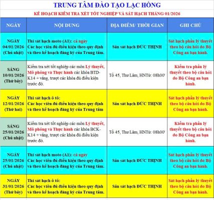 Lịch Thi Sát Hạch tháng 1-2026