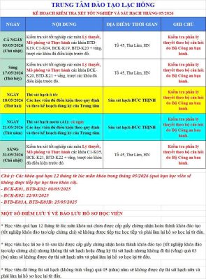 Lịch thi sát hạch lái xe Đông Anh tháng 5 2026