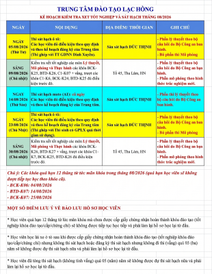 Lịch Thi Bằng Lái Xe Tháng 8 tại Đông Anh